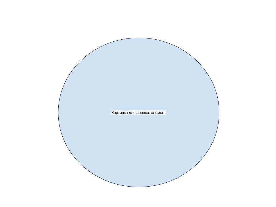 тестовый товар